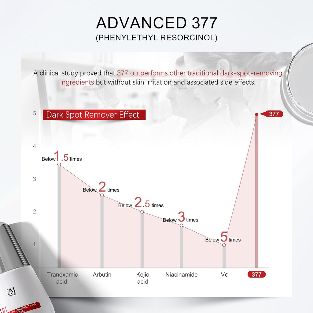 Suero de Niacinamida 10% con Corrector de Manchas Oscuras