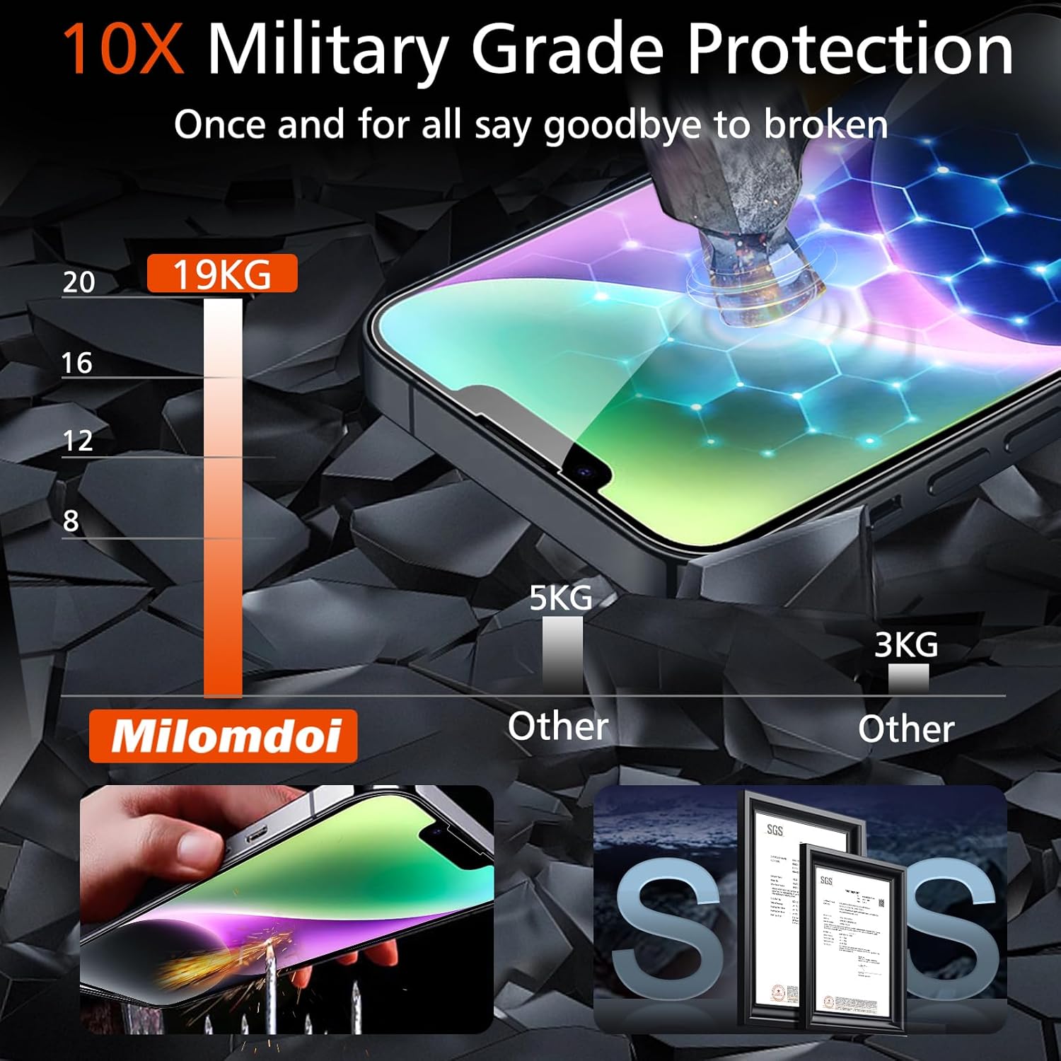 Protectores de Pantalla iPhone 13/14