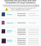 Lápiz Stylus con Carga Inalámbrica Magnética para iPad