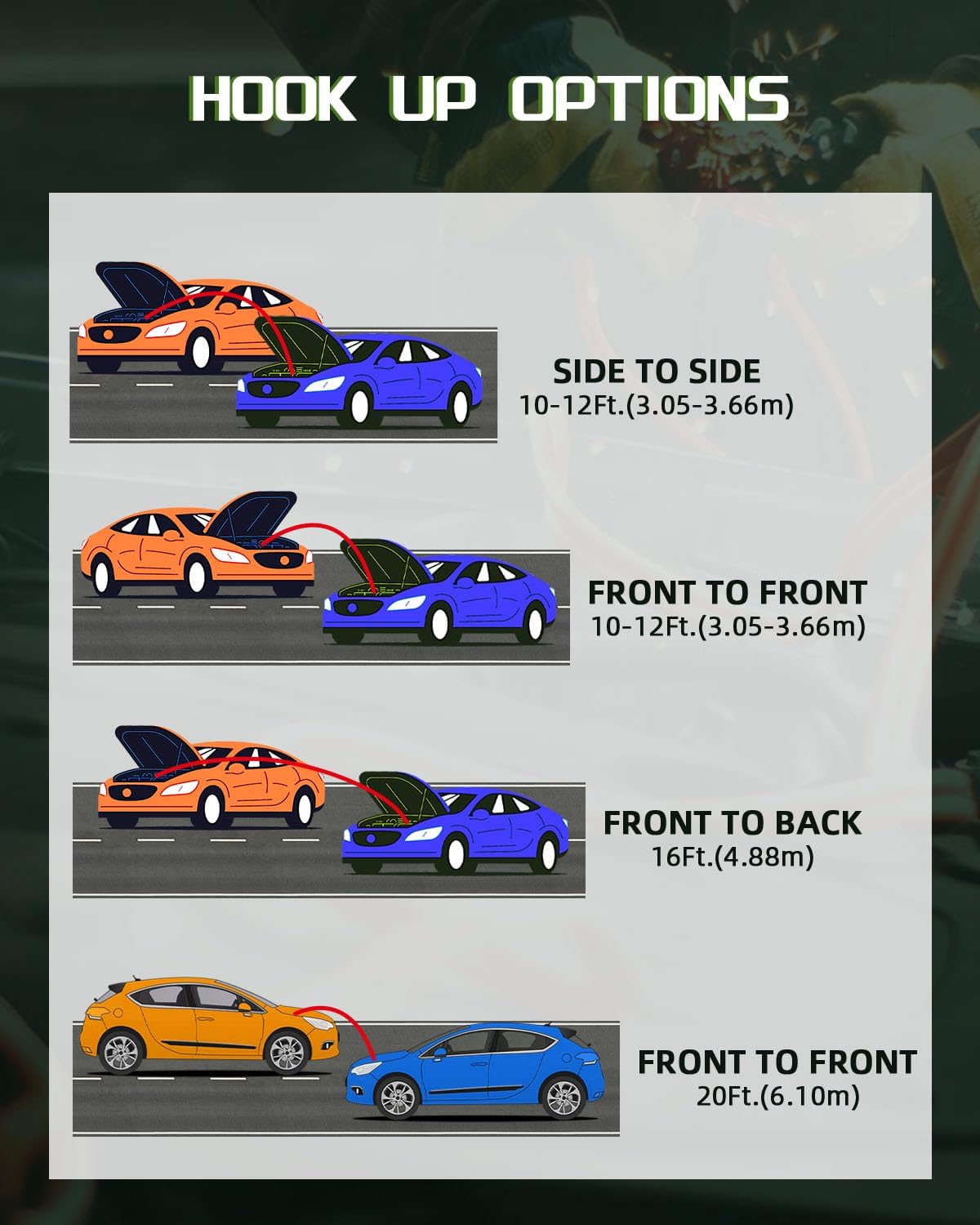 Cables de arranque de coche 10 calibres 3,6 metros SCITOO