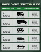 Cables de arranque de coche 10 calibres 3,6 metros SCITOO